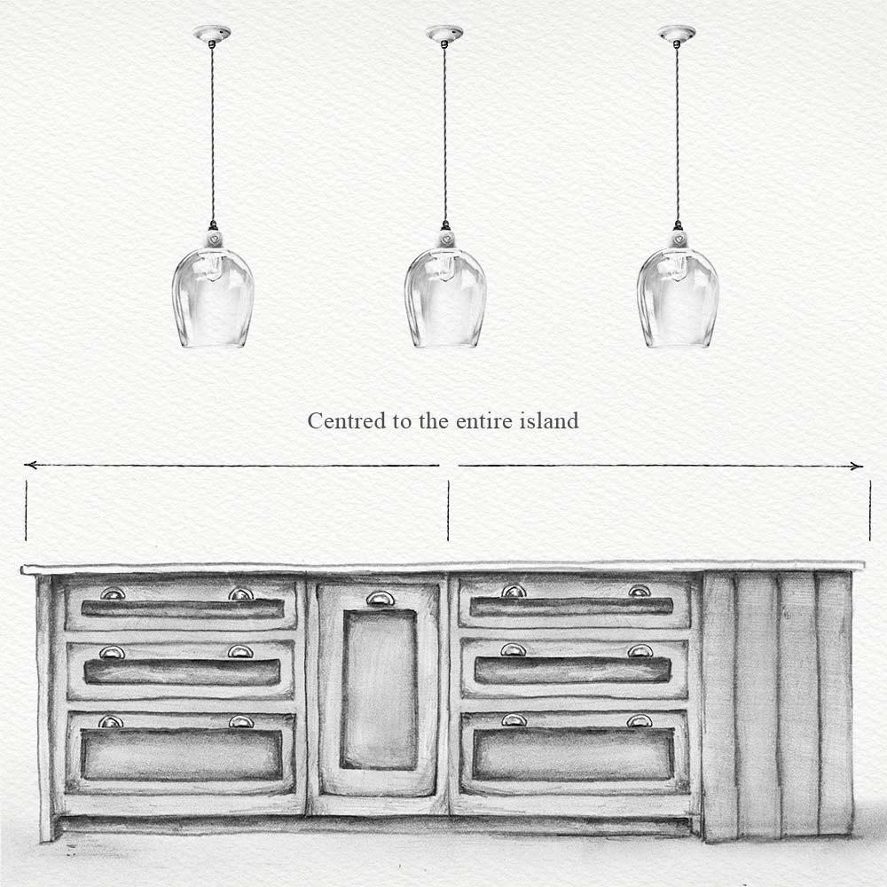 kitchen lighting pendants